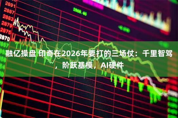 融亿操盘 印奇在2026年要打的三场仗：千里智驾，阶跃基模，AI硬件